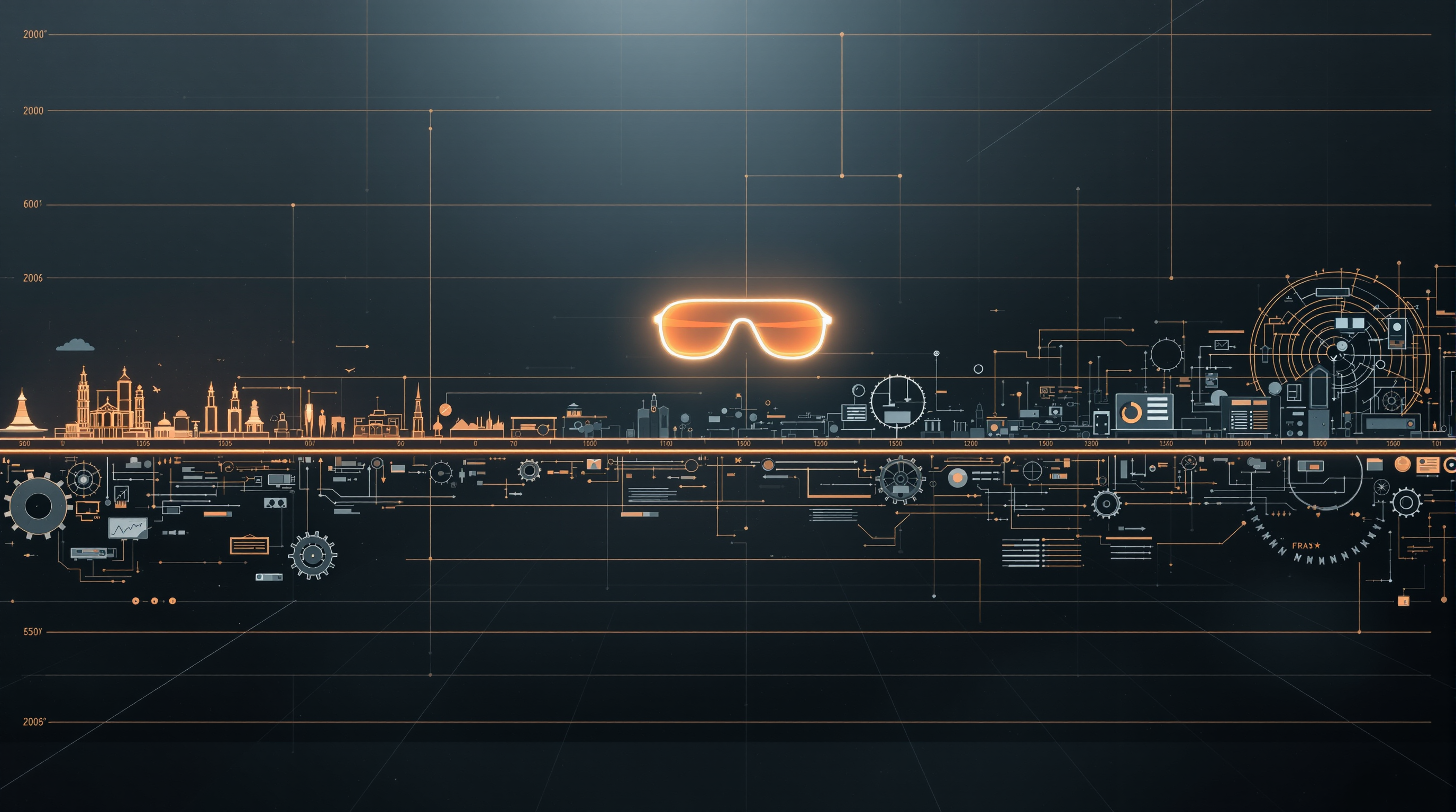 Temporal Mechanism Design: Time Goggles for Civilization